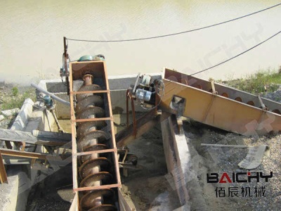 China Mobile Stone Crusher For Sale Factory and ...